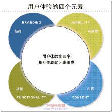 ѧ�Ĳ��˿��ַ���Ƶ��51��ļ�֣��й�Ԯ��ҽ�ƽ��󰮴�������...